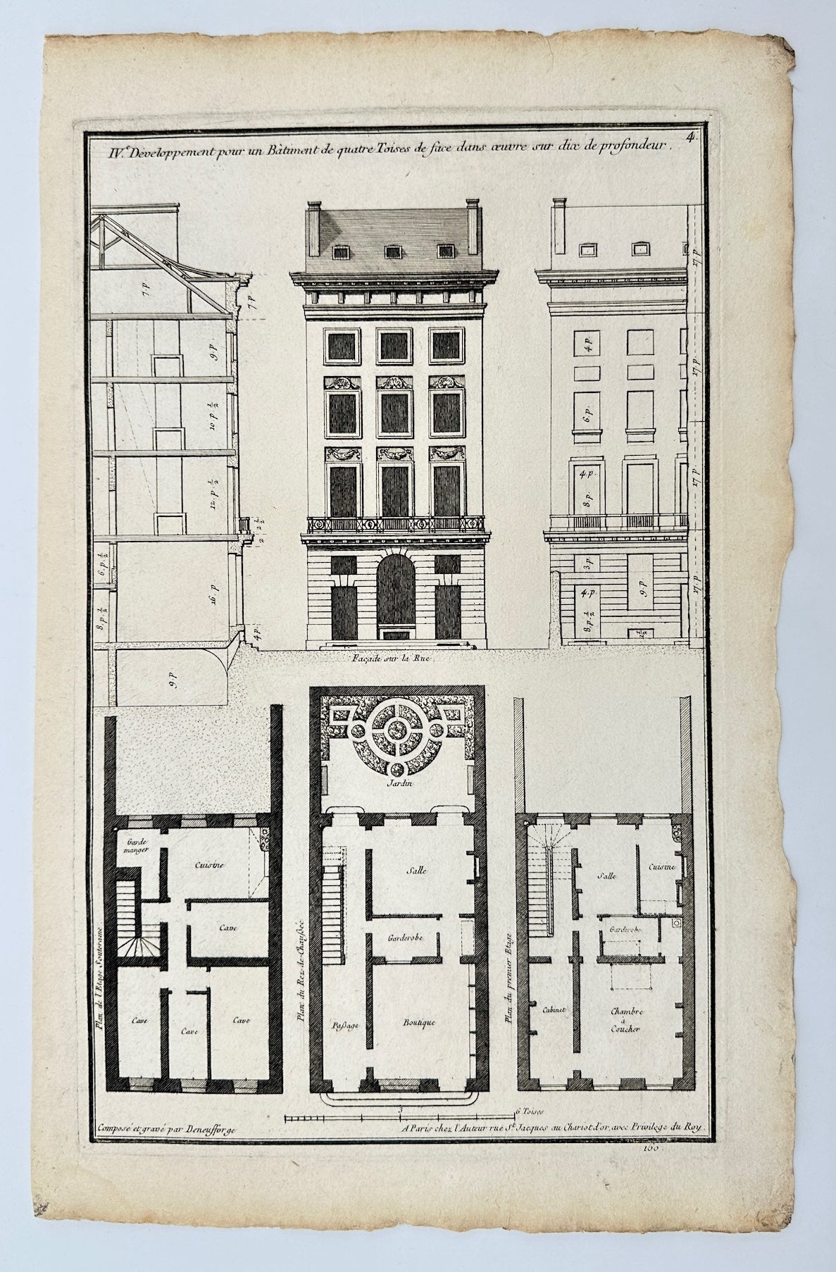 Antique Architectural Print - Neufforge - Development for the Building - F4