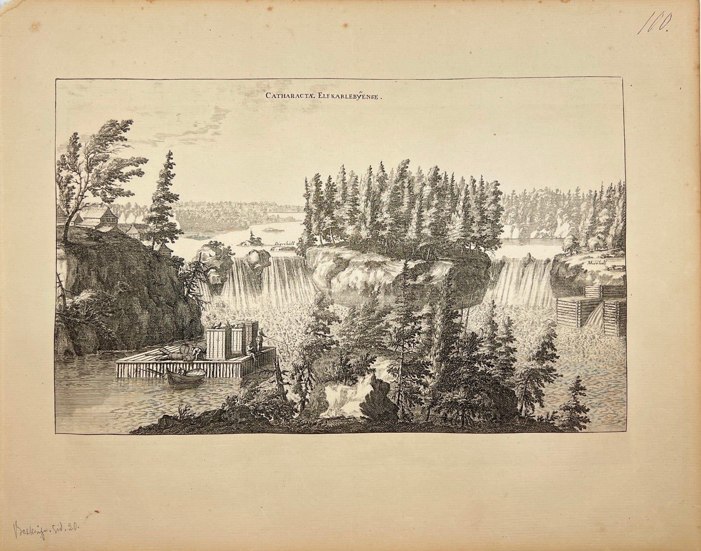 Antique Print - Erik Dahlberg - View of the Älvkarleby Falls - Sweden - E1