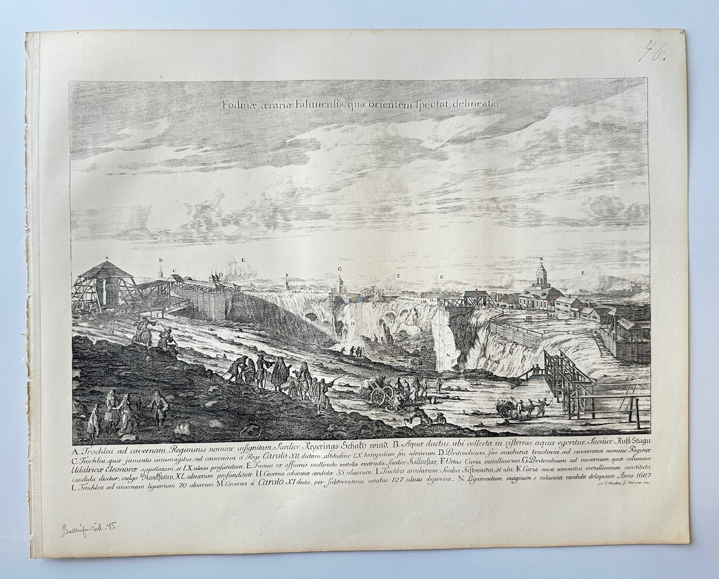 Antique Topographical - Erik Dahlberg - View of Copper Mining in Sweden - E1