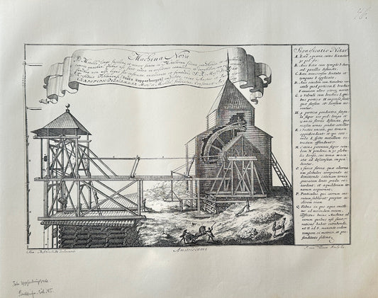 Antique Topographical - Erik Dahlberg - Polhem Machina Nova - Sweden - E1